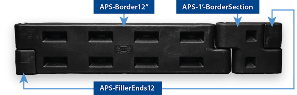 APS border with filler ends